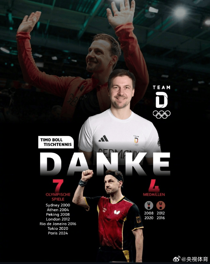 开云体育APP下载-关于法国乒乓球队强势英国乒乓球队,波尔打破历史纪录的信息
