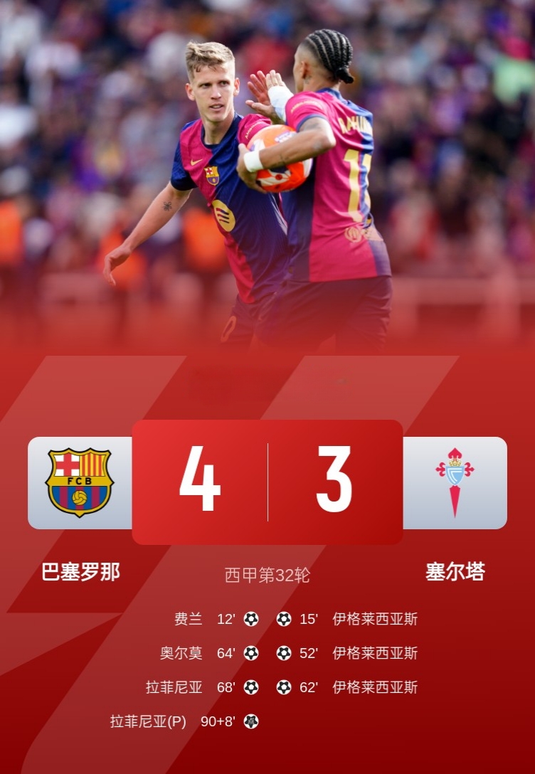 开云体育app-巴萨险胜瓦伦西亚,迪马利亚高光表现的简单介绍