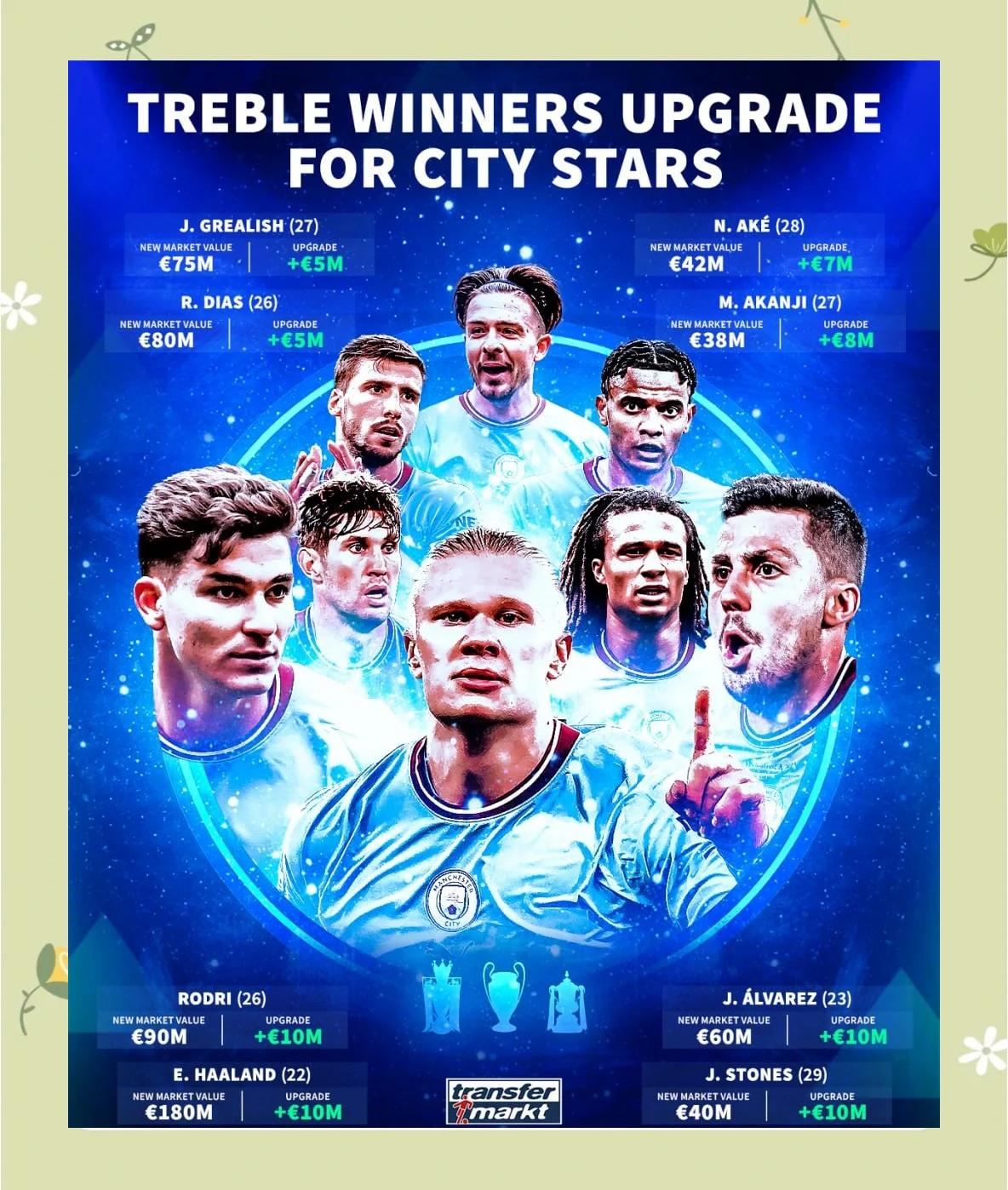 欧冠决赛：切尔西战胜曼城夺得冠军的简单介绍