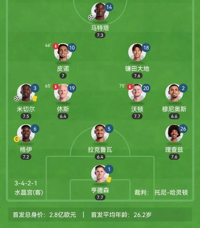 开云体育下载-水晶宫客场大胜，英超升级附加赛前景大增的简单介绍