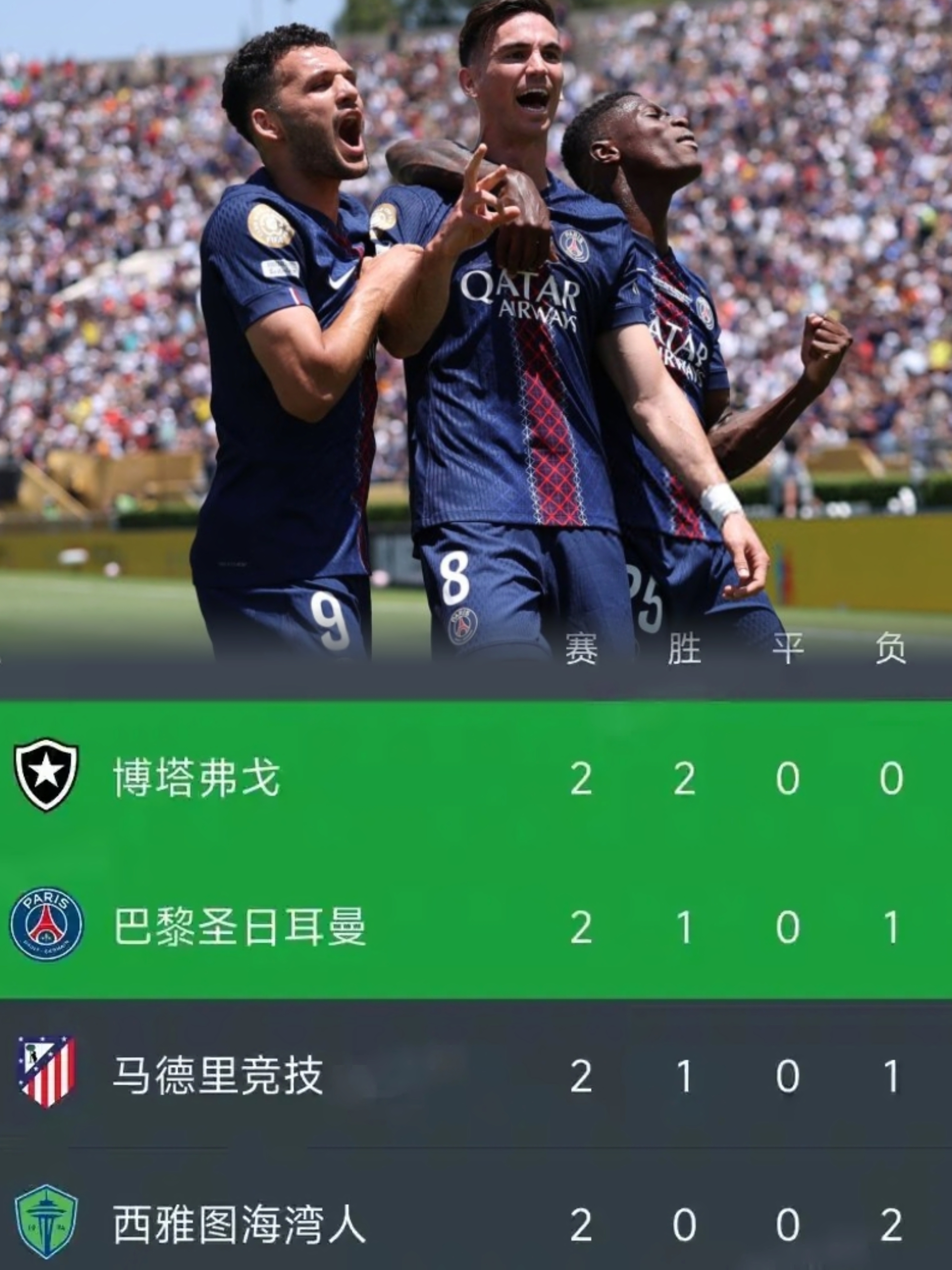 开云体育平台APP-巴黎圣日耳曼客场惨遭逆转，小组第一宝座岌岌可危的简单介绍